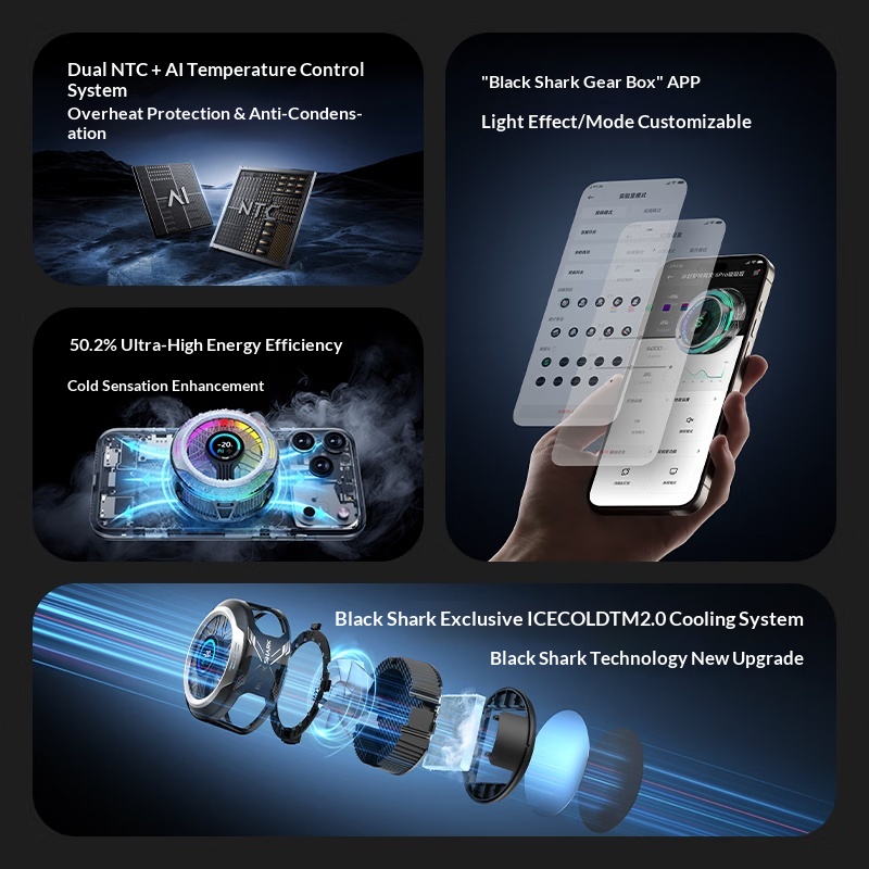 Czarny Shark 6 Pro Magnetyczny – Photography Lighting Game recenzja i cena