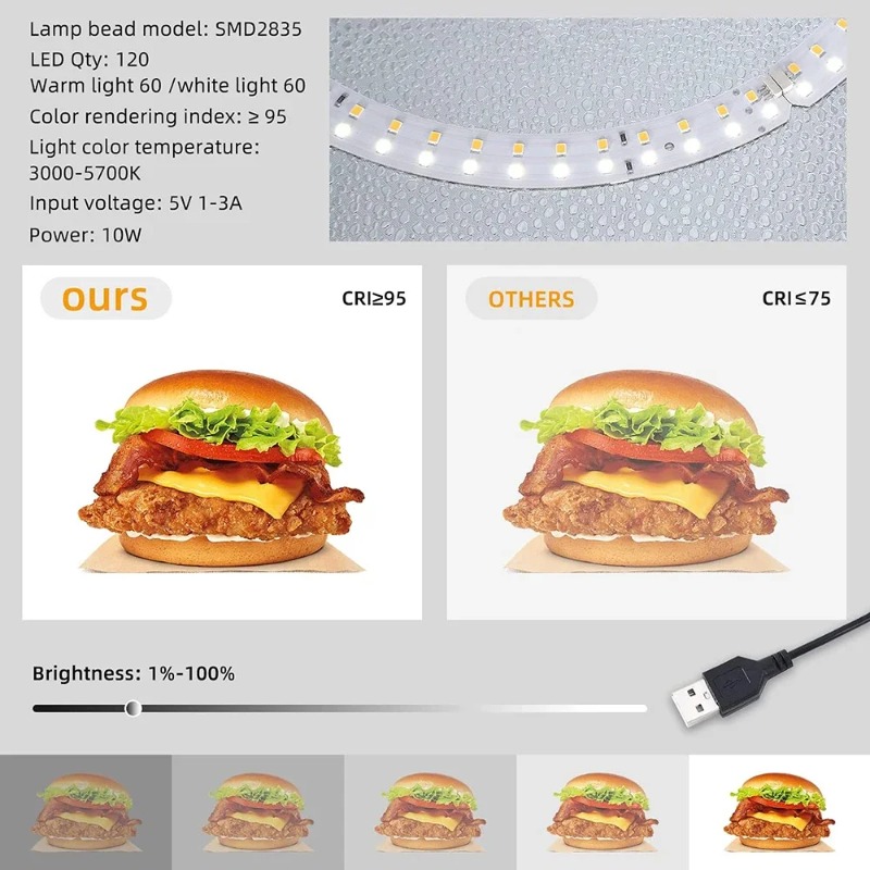 Panel LED RGB z pikselami, pro – Photography Lighting Game recenzja i cena
