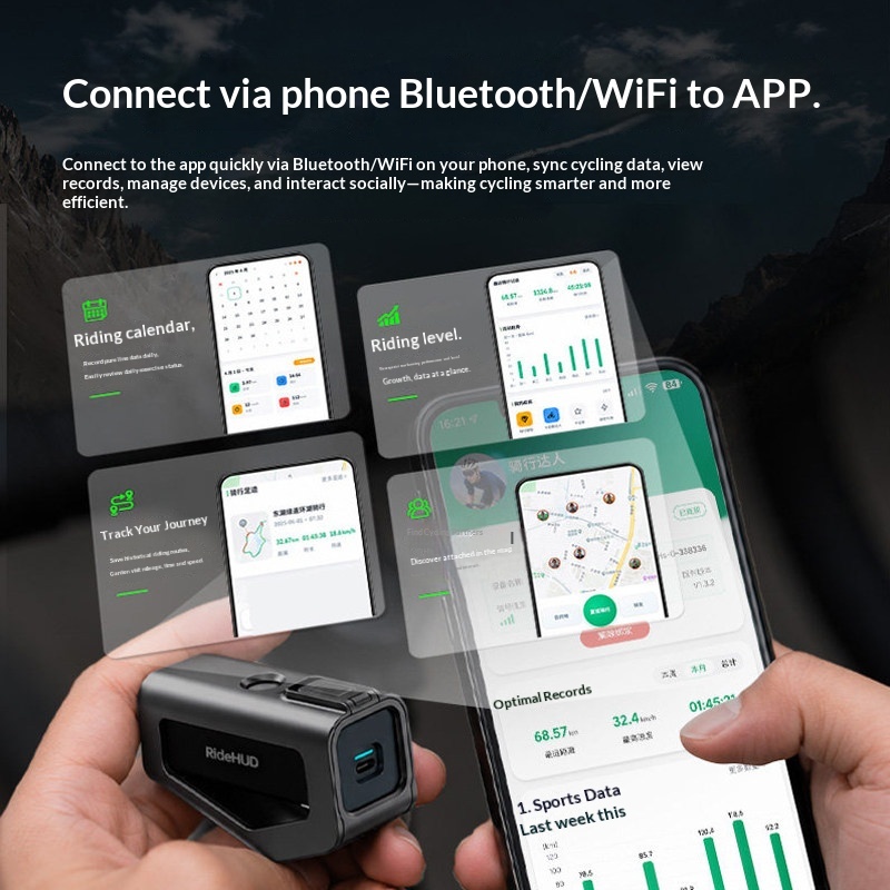 RideHUD IrisGreen – Inteligent – Photography Lighting Game recenzja i cena